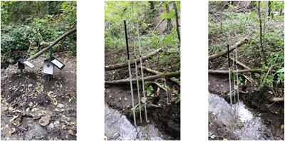 Testing the theoretical principles of citizen science in monitoring stream water levels through photo-trap frames